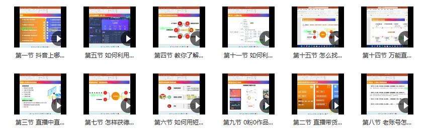 值得一看的直播帶貨課程,快來學最簡單快速打爆直播間的方法 - 策幻網(wǎng)