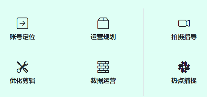 蘭州抖音代運(yùn)營服務(wù)-蘭州抖音短視頻帶貨公司(抖音漲粉) - 策幻網(wǎng)
