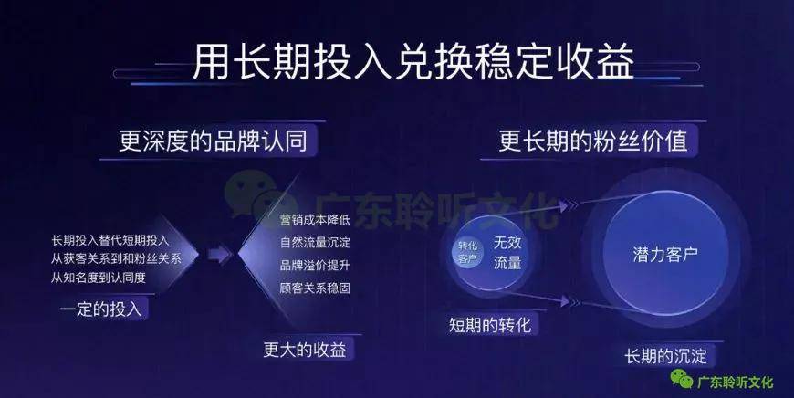 濰坊抖音培訓-抖音短視頻/抖音怎么賺錢 - 策幻網(wǎng)