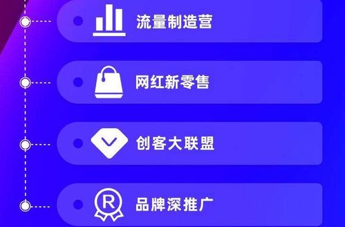 宿遷抖音培訓(xùn)-直播帶貨平臺|直播粉絲怎么來的 - 策幻網(wǎng)