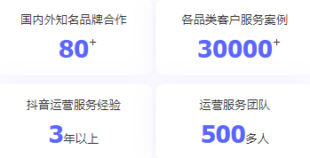 昆明抖音培訓(xùn)-直播帶貨培訓(xùn)公司/抖音短視頻帶貨怎么操作 - 策幻網(wǎng)