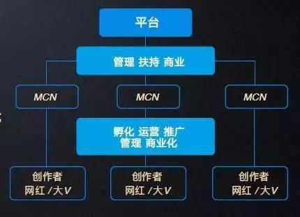 福泉抖音培訓-短視頻拍攝培訓|短視頻漲粉五種方式 - 策幻網(wǎng)