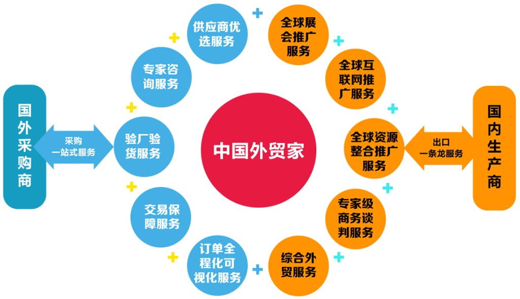 南康tiktok培訓(xùn)-tiktok培訓(xùn)的必要性|tiktok怎么賺錢(qián) - 策幻網(wǎng)