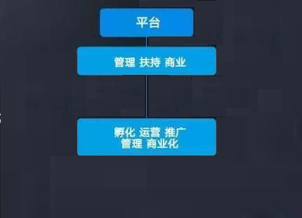 敦化tiktok培訓-tiktok培訓目的/tiktok怎么在國內(nèi)運營 - 策幻網(wǎng)