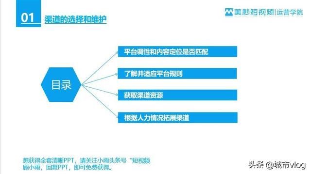 企業(yè)短視頻運(yùn)營(yíng)需要注意哪些？