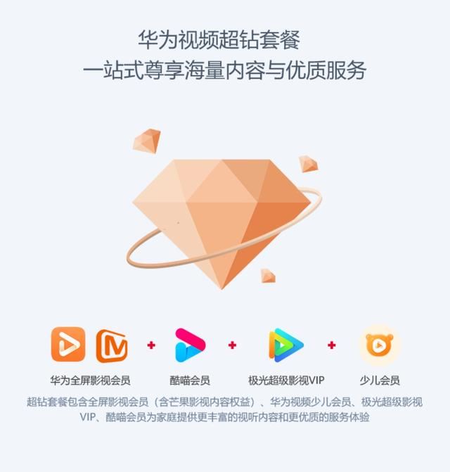 華為視頻開(kāi)通后怎么在另外手機(jī)看？