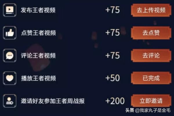 王者視頻周戰(zhàn)報預(yù)約任務(wù)發(fā)布王者視頻怎么做?