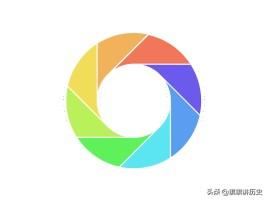 微信朋友圈發(fā)視頻模糊怎么解決？