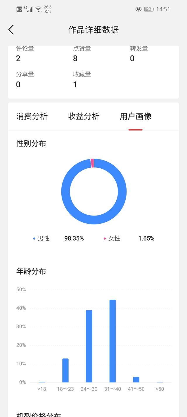 怎么看頭條發(fā)的視頻誰看？