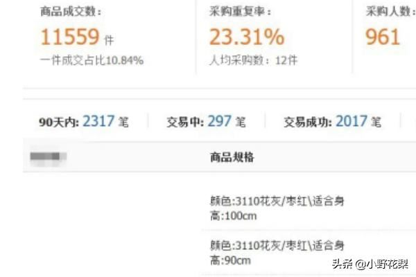 如何在1688上尋找貨源？