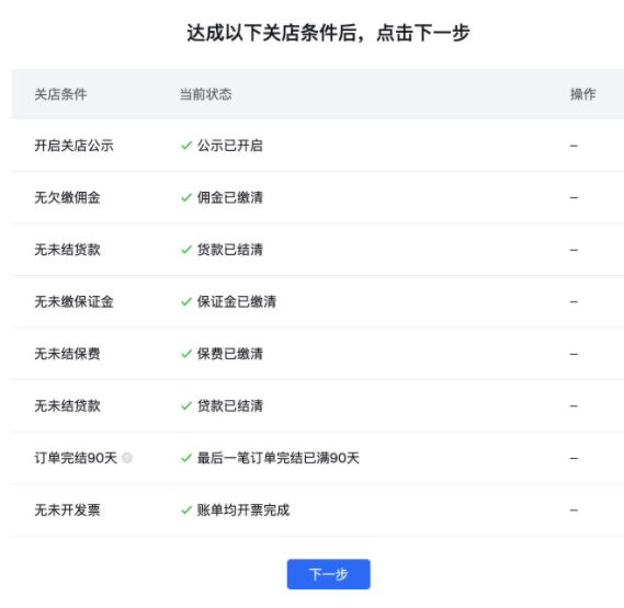 抖音小店怎么退店？