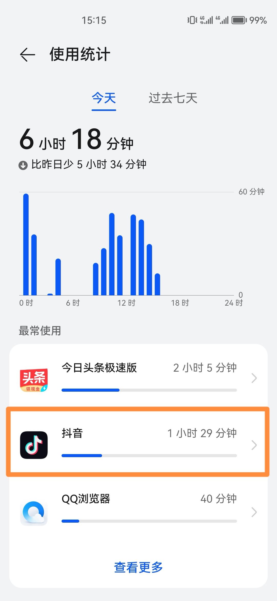 抖音使用時(shí)長(zhǎng)怎么看？