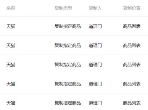 抖音小店怎么導(dǎo)入拼多多商品？