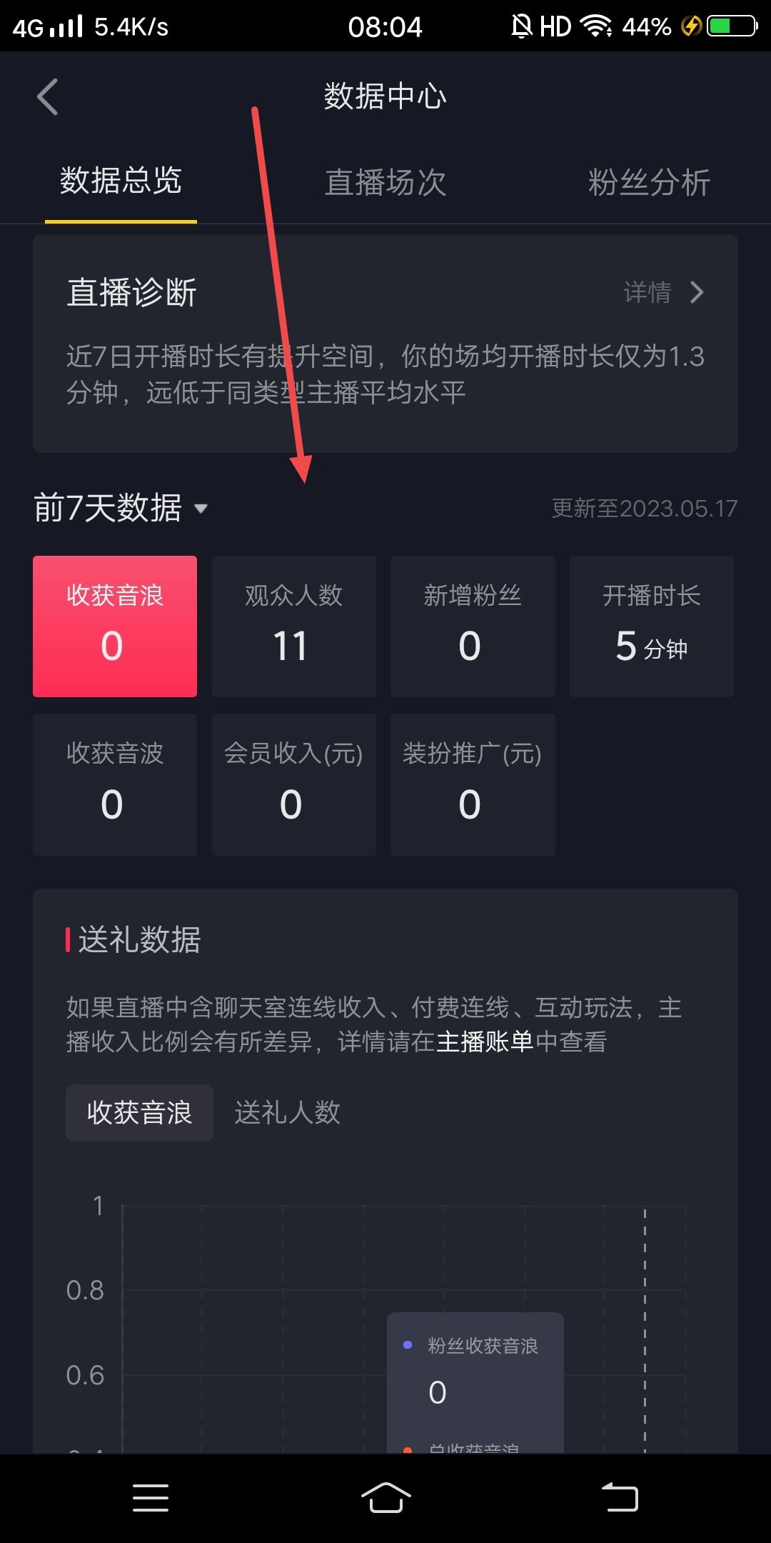 抖音直播怎么看后臺(tái)數(shù)據(jù)？