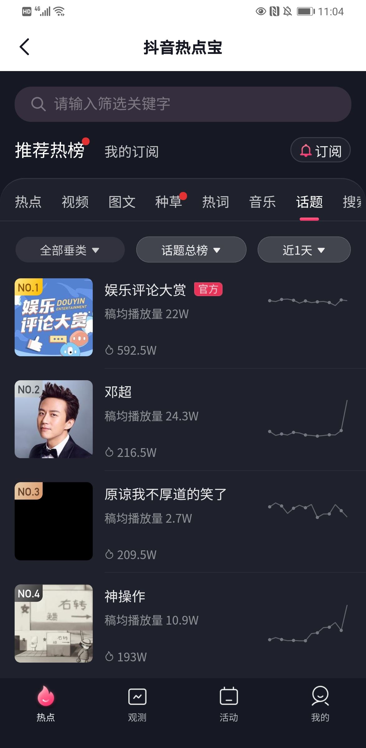 發(fā)抖音如何才能上熱門？