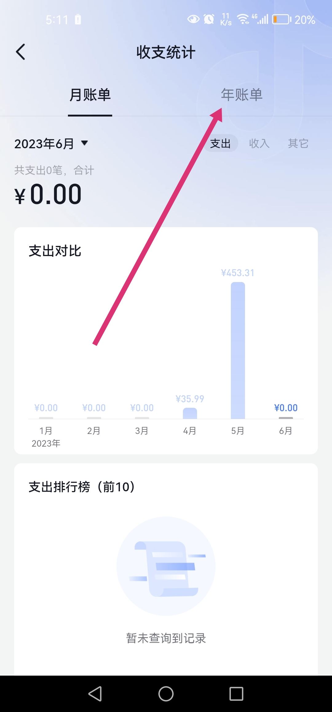 怎么查看抖音購(gòu)物消費(fèi)總額度？